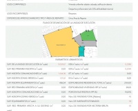 Herverkoop - Plot - Orihuela Costa - Campoamor