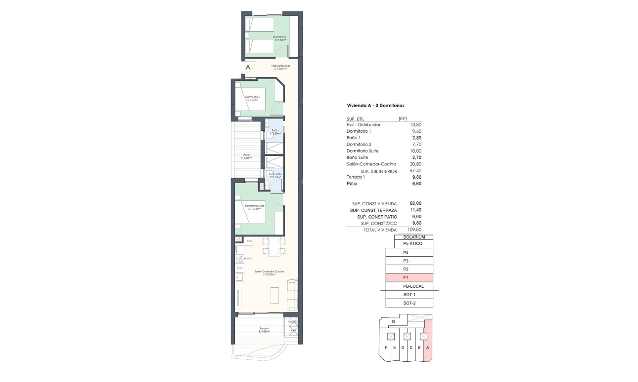 New Build - Apartments - Torrevieja - Habaneras