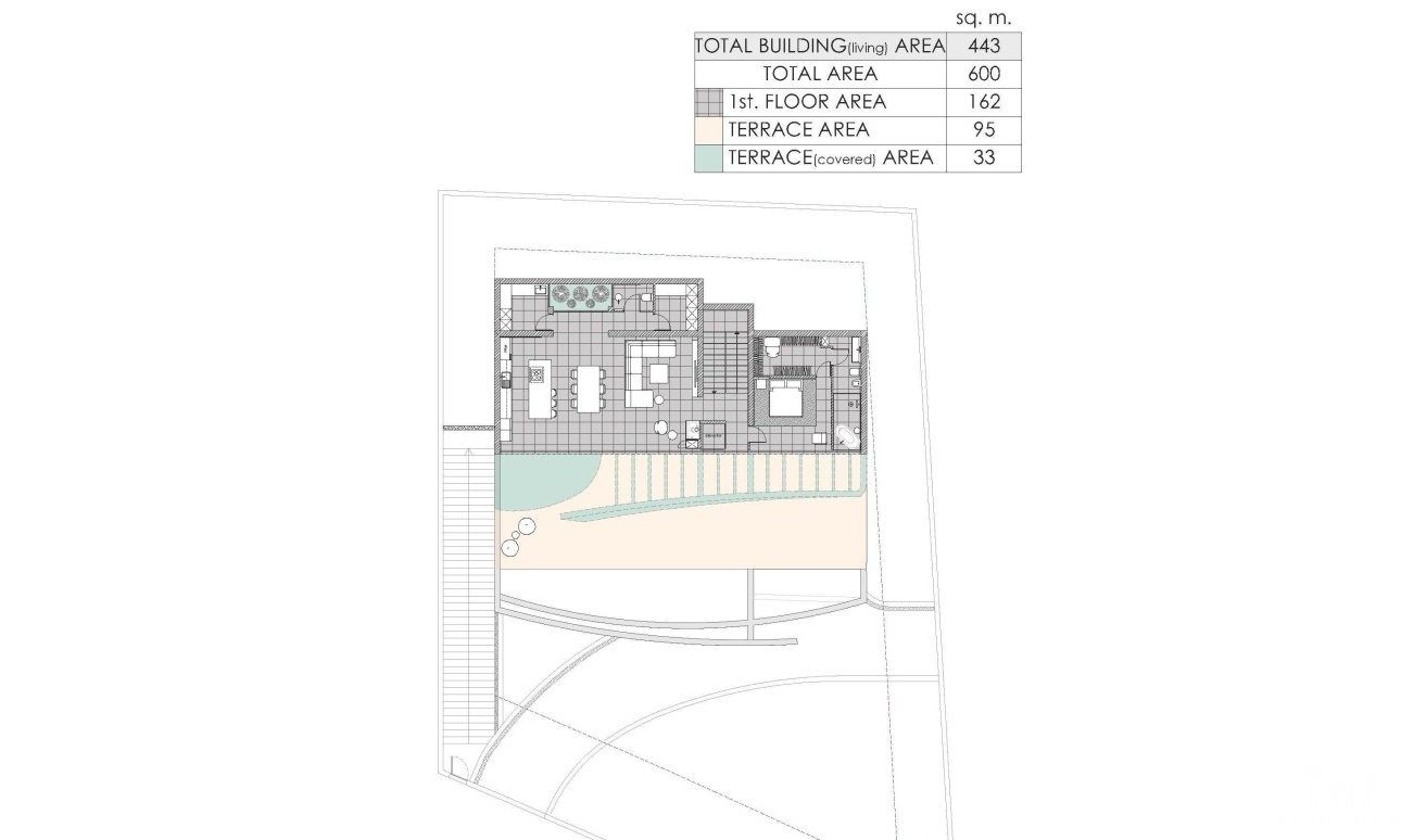 New Build - Villa - Altea