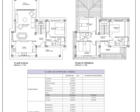 Nieuwbouw - Villa - Lorca - Purias