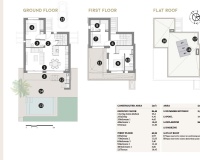 Nieuwbouw - Villa - San Javier - Santiago De La Ribera