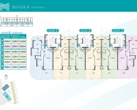 Nouvelle construction - Apartment - Los Alcazares - Serena Golf