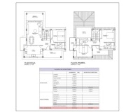 Nouvelle construction - Villa - Lorca - Purias