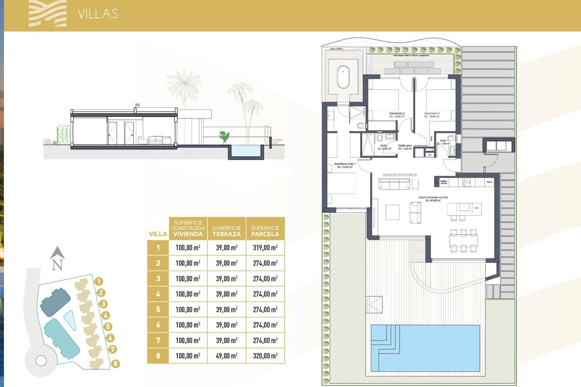 Nouvelle construction - Villa - Los Alcazares - Serena Golf