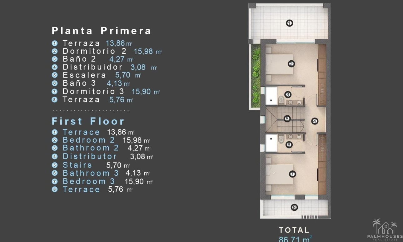 Nouvelle construction - Villa - Orihuela Costa - Las Filipinas