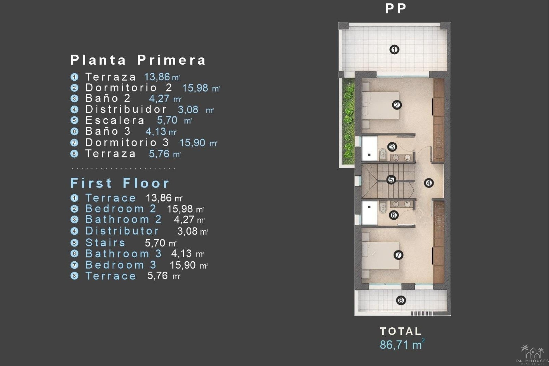 Nouvelle construction - Villa - Orihuela Costa - Las Filipinas