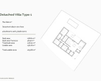 Nouvelle construction - Villa - Penaguila - El Olivar
