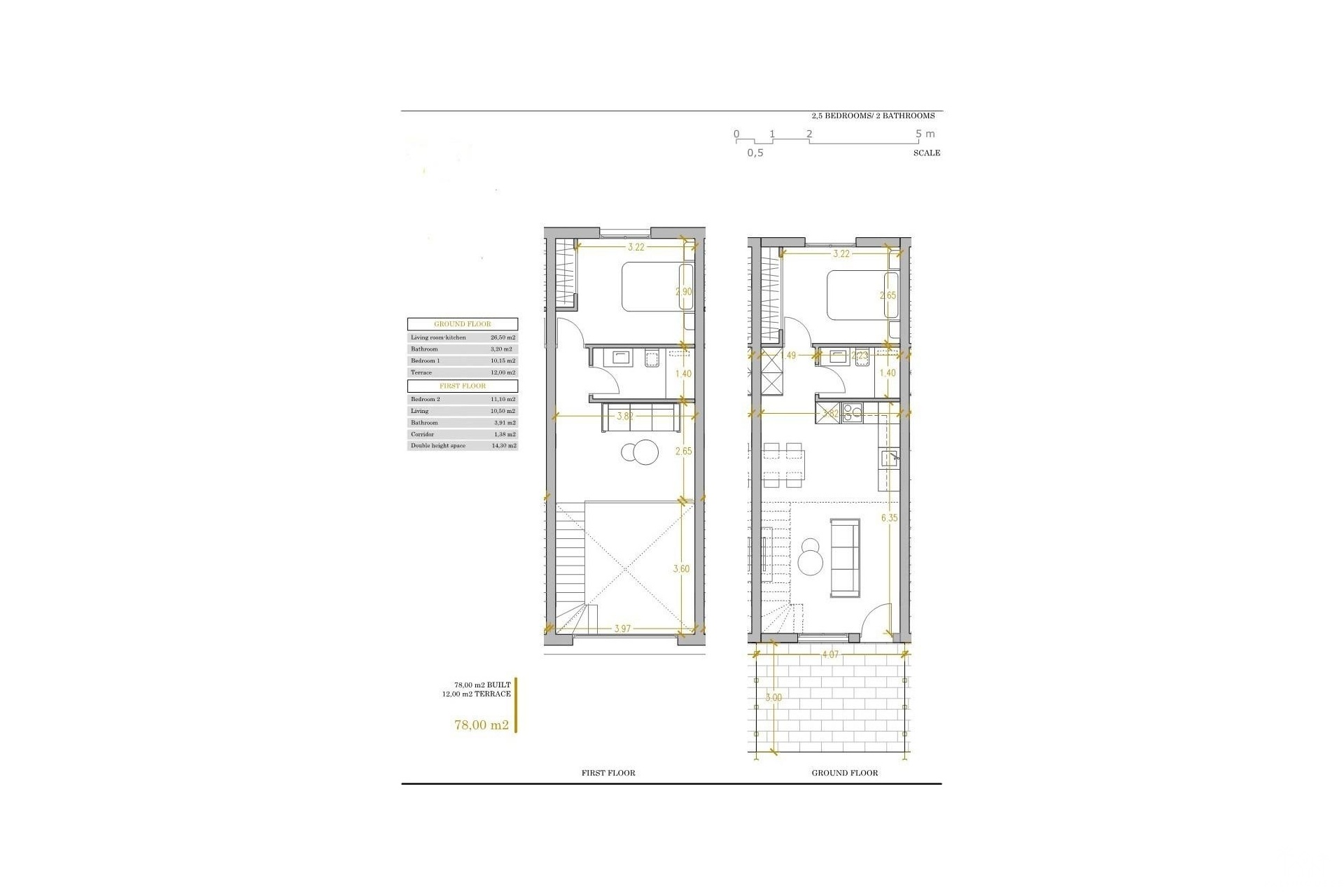 Nueva construcción  - Casa - Orihuela Costa - PAU 26