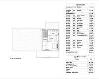 Nueva construcción  - Villa - Aspe - Poligono 19