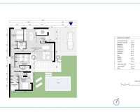 Nueva construcción  - Villa - Baños y Mendigo - Altaona Golf