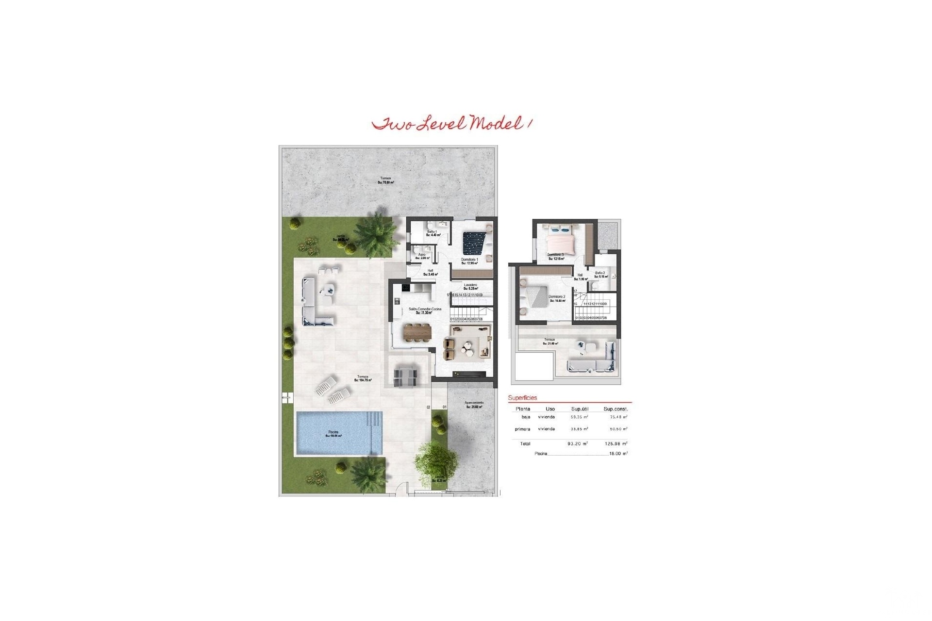 Nueva construcción  - Villa - Baños y Mendigo - Altaona Golf