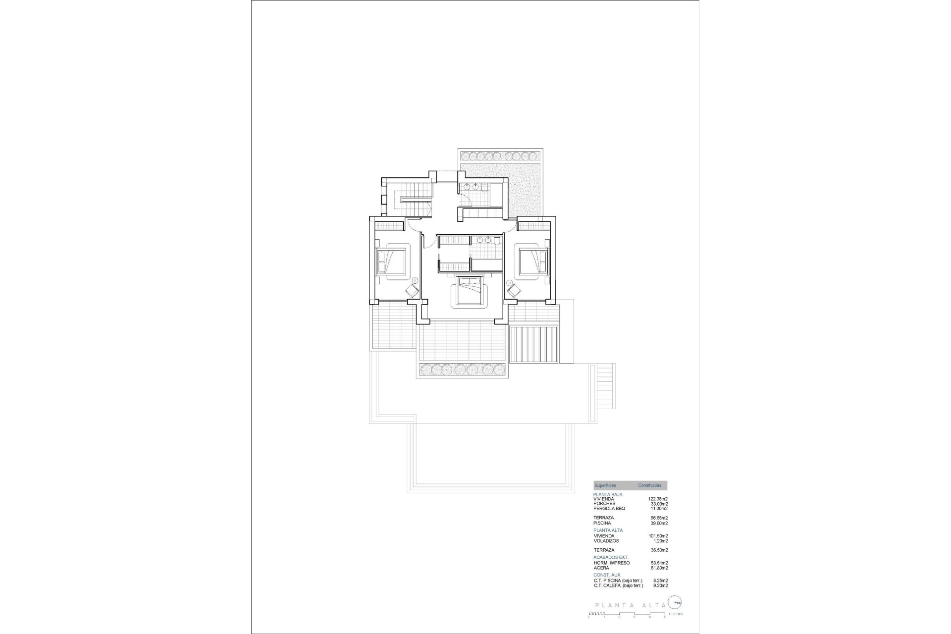 Nueva construcción  - Villa - Benissa - La Fustera