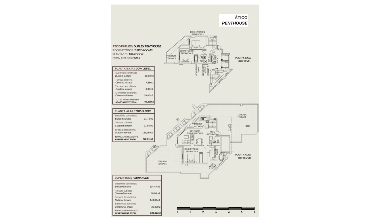 Nueva construcción  - Villa - Calpe - 