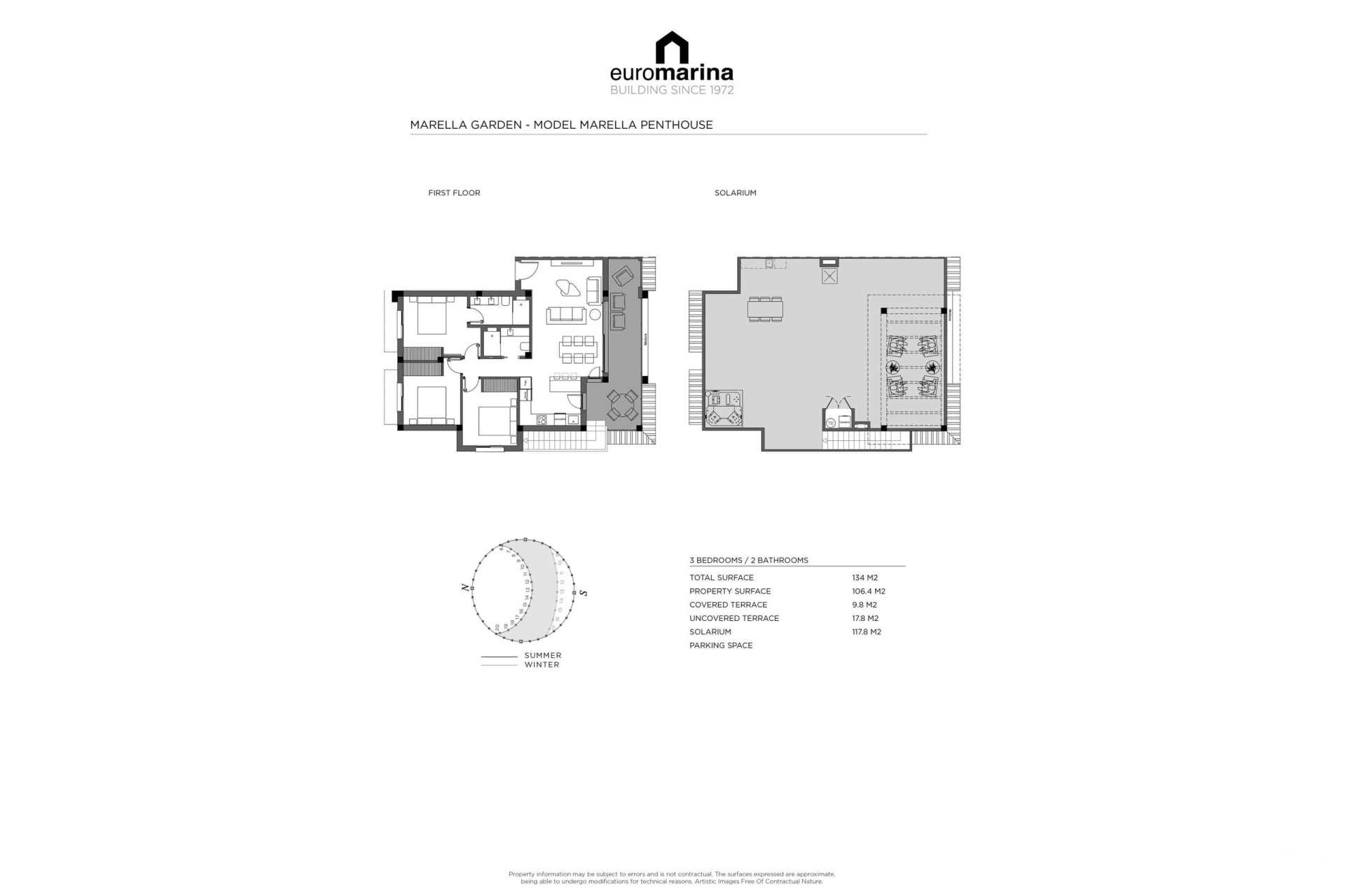 Resale - Apartments - Rojales - Ciudad Quesada
