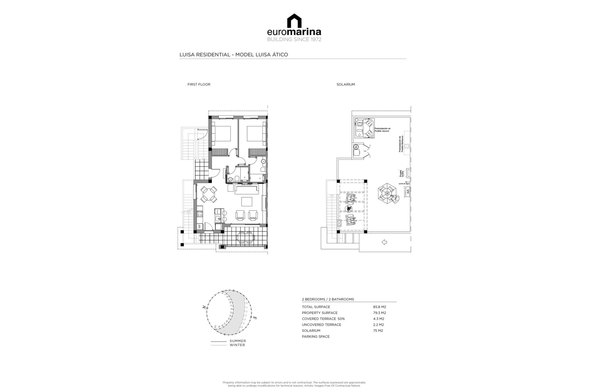 Resale - Apartments - Rojales - Rojales Centro