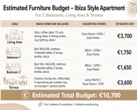 Resale - Apartments - San Miguel de Salinas - San Miguel de Salinas Centro