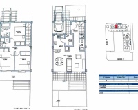 Revente - Maison - Rojales - Ciudad Quesada