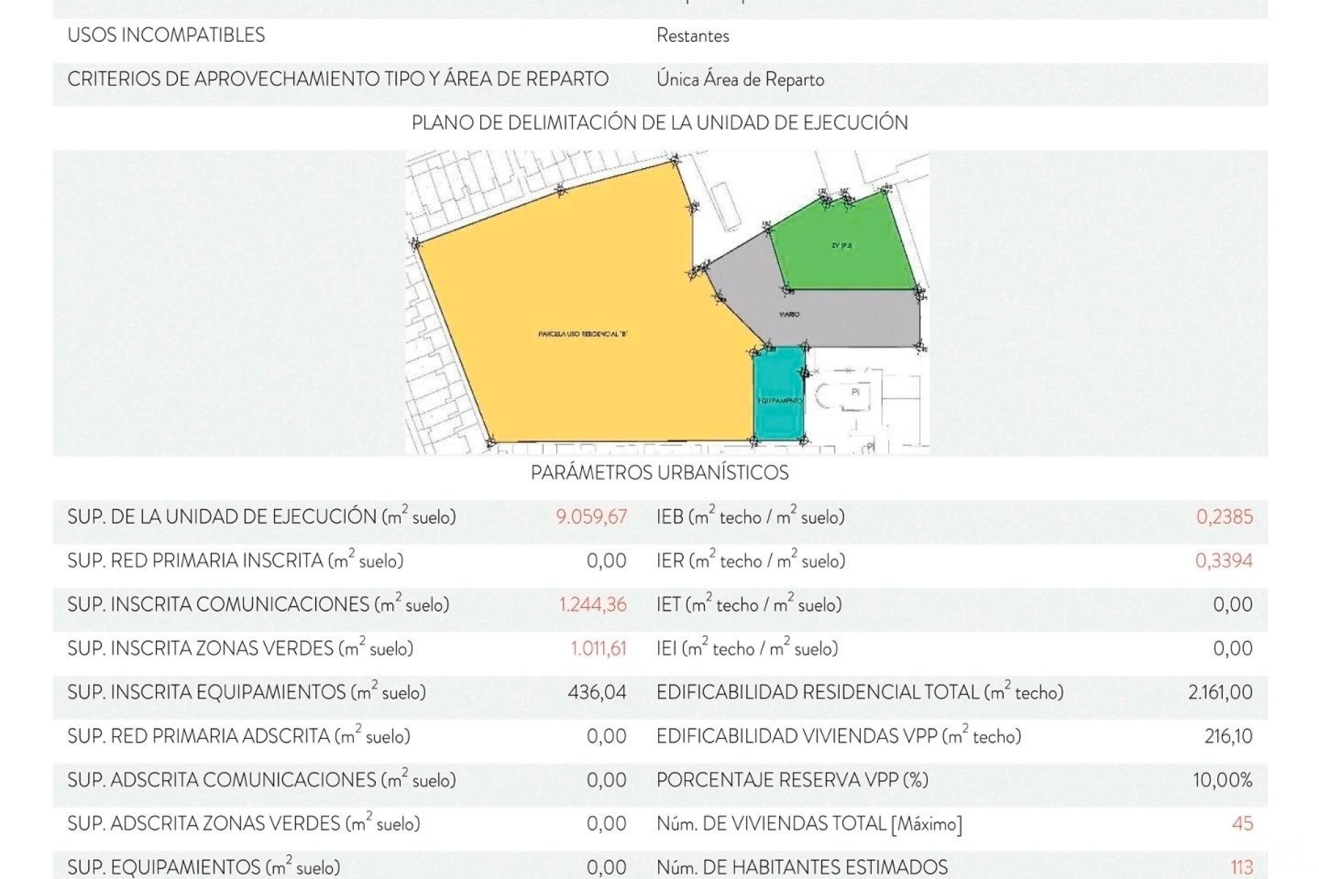 Venta - Plot - Orihuela Costa - Campoamor