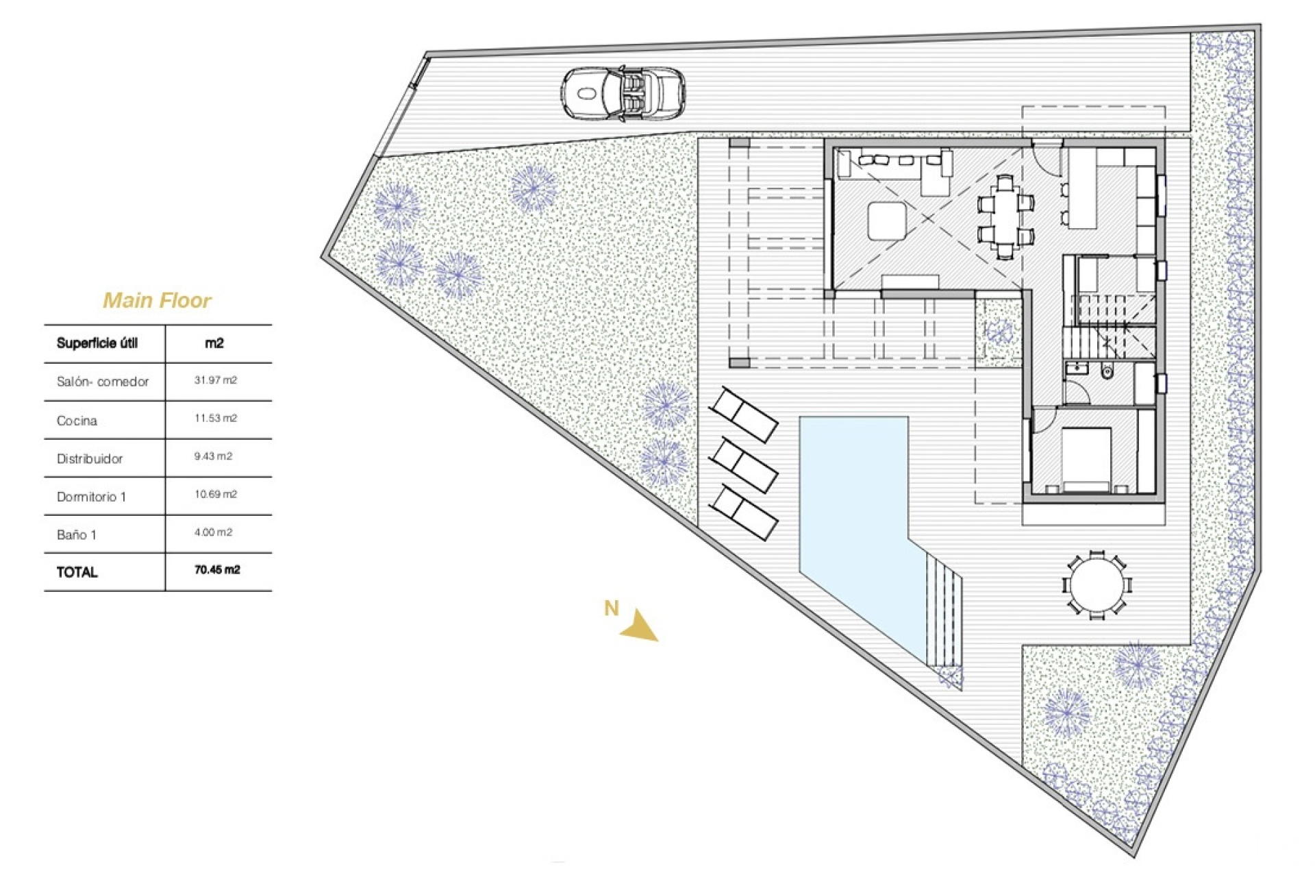 Venta - Villa - Ciudad Quesada - center