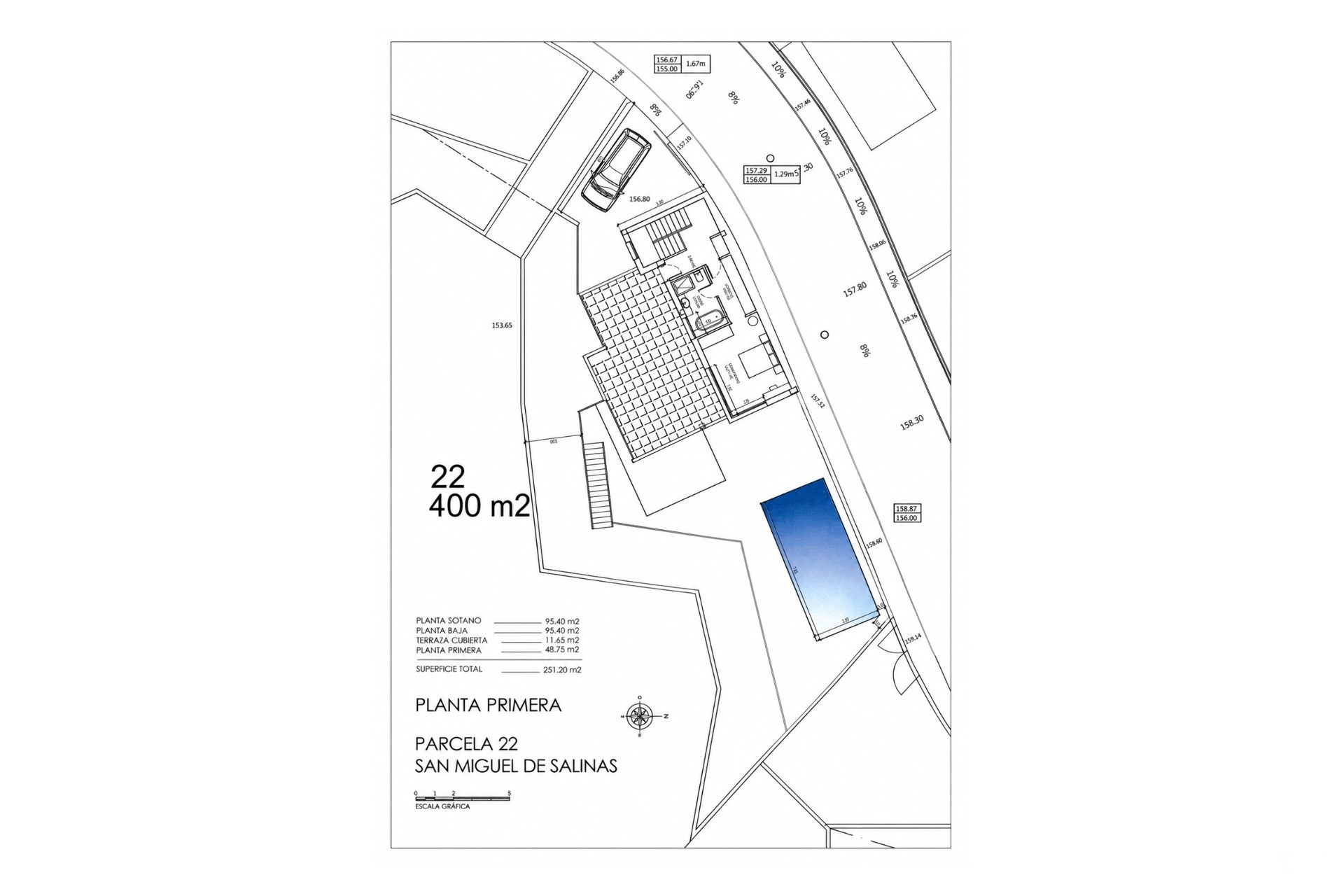 Venta - Villa - San Miguel de Salinas - San Miguel