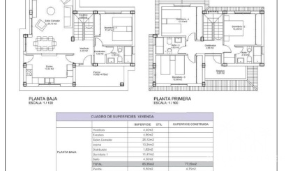 Nieuwbouw - Villa - Lorca - Purias