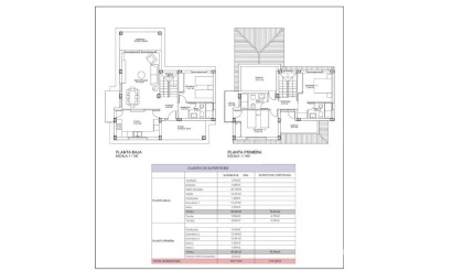 Nieuwbouw - Villa - Lorca - Purias