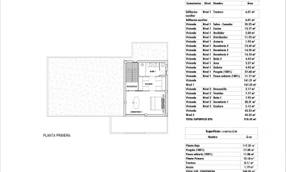 Nouvelle construction - Villa - Aspe - Poligono 19