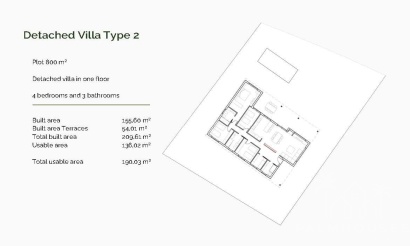 Nouvelle construction - Villa - Penaguila - El Olivar