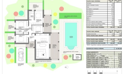 Nouvelle construction - Villa - Pinoso - Rodriguillo