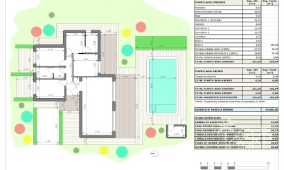 Nouvelle construction - Villa - Pinoso - Rodriguillo