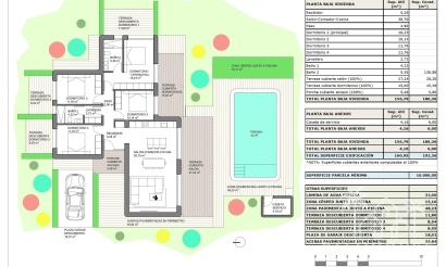 Nouvelle construction - Villa - Pinoso - Rodriguillo