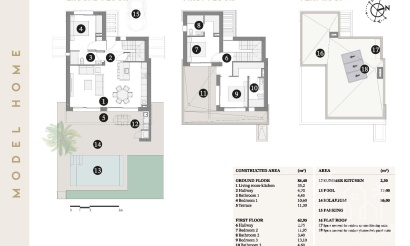 Nieuwbouw - Villa - San Javier - Santiago De La Ribera
