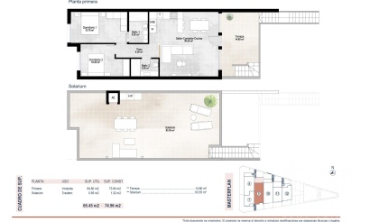 Nouvelle construction - Apartment - San Pedro del Pinatar - Pueblo