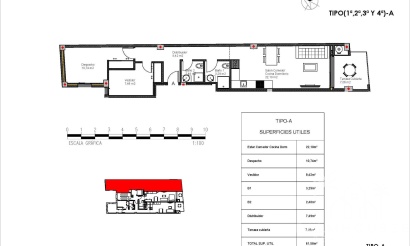New Build - Apartments - Torrevieja - Playa de los Locos