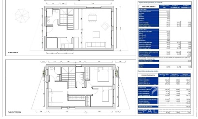 Nouvelle construction - Villa - Finestrat - Balcón De Finestrat