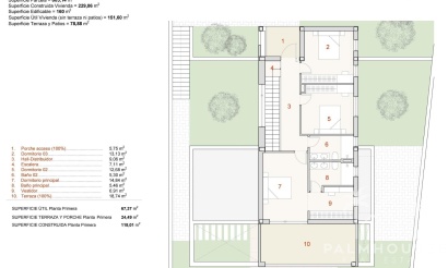 Nouvelle construction - Villa - Finestrat - Campana Garden