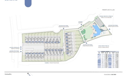 Nouvelle construction - Maison - El Campello - Platja de L´Amerador