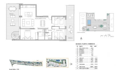 Nouvelle construction - Apartment - la Nucia - Ciudad del Deporte