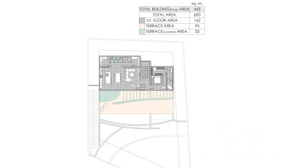New Build - Villa - Altea