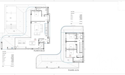 Nouvelle construction - Villa - Moraira - La Sabatera