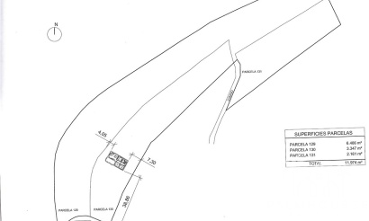 Herverkoop - Plot - Benissa - Benissa Centro