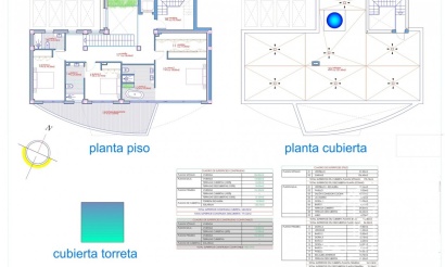 Nieuwbouw - Villa - Altea - La Serra