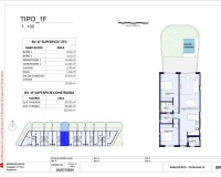 Nouvelle construction - Apartment - Alfaz del Pi